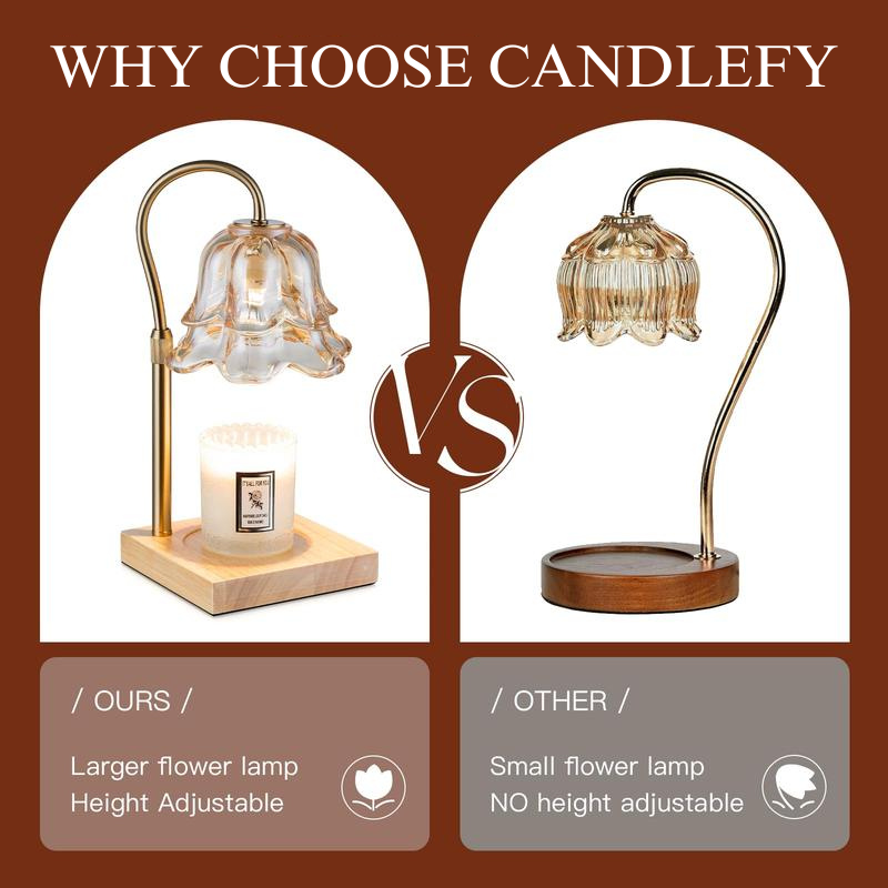 Candlefy Candle Warmer Lamp
